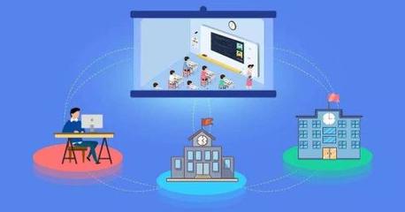 OMO模式是教育行業(yè)的"標配"嗎?